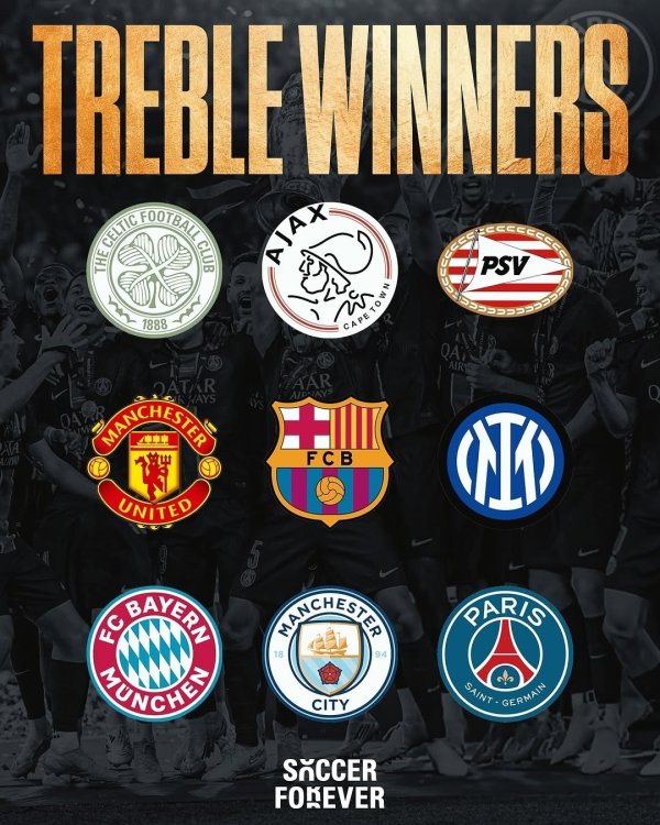 9 European Triple Crown Clubs have a total of 25 Champions Leagues Real Madrid has 15 Champions Leagues but has not won the Triple Crown🤯