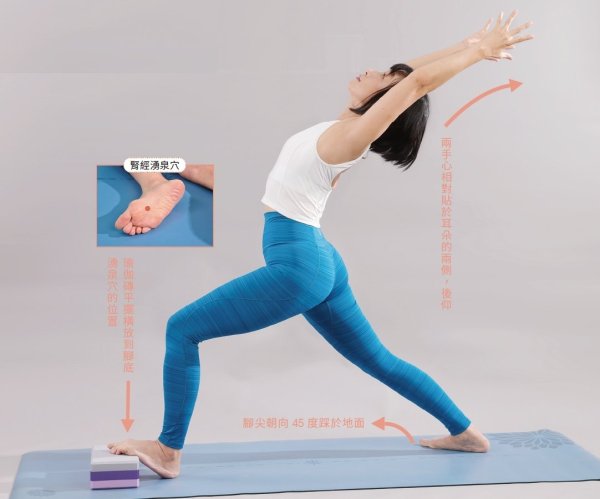Nutritional yoga/press pressure acupoints to improve leg hydration