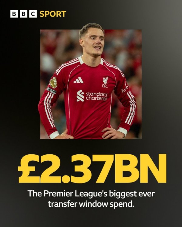 🤑The Premier League team has spent 2.37 billion pounds this summer window, and the 6 teams have broken the transfer expenditure record