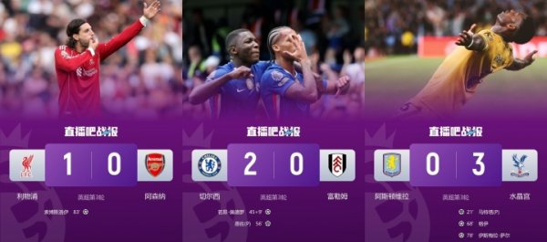 3 champion teams! After three rounds of Premier League matches, only Liverpool won all the wins, while Chelsea + Crystal Palace remained unbeaten