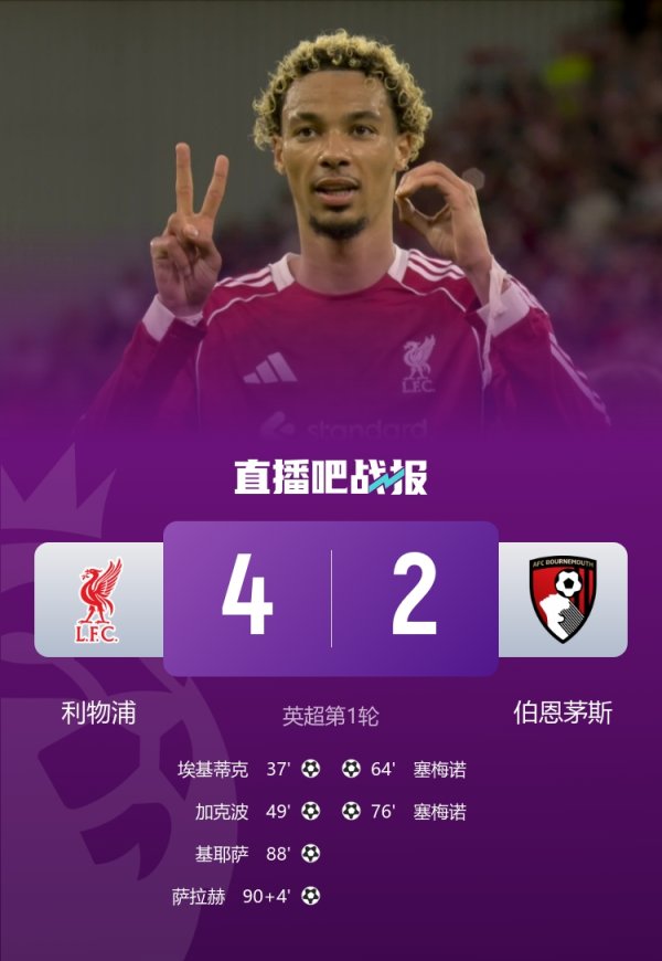 metaphysics! Liverpool won 4 rounds and 3 games in 3 games (88/100/95), and won the 83-minute fairy ball in 1 game