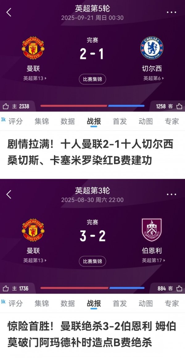 Manchester United wins: 3-2 Burnley in 97 minutes, 2-1 Chelsea