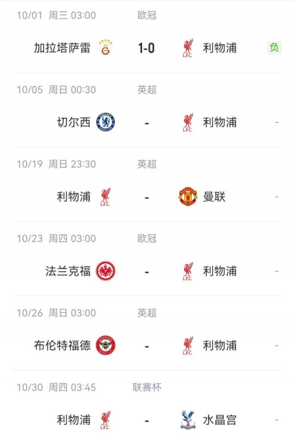 How many points can you get? Two consecutive defeats Liverpool away against Chelsea on weekend, against Manchester United French Hawks and Bees in the second half of the month