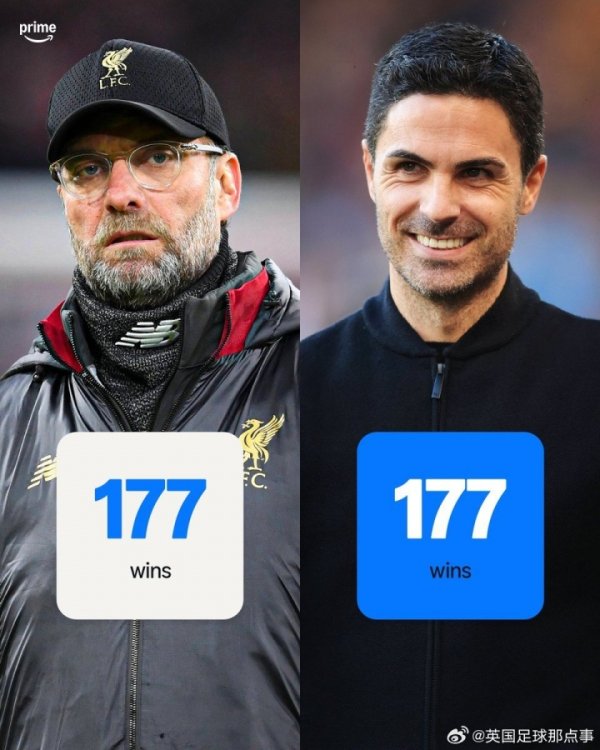 [Believe in the process] Arteta’s first 300 wins at Arsenal were the same as Klopp’s