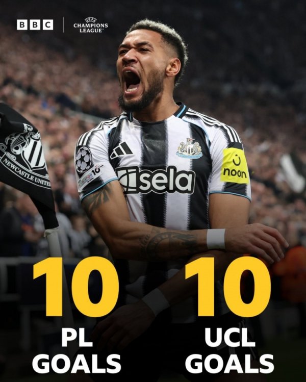 The Champions League is still easy to play! Newcastle have scored 10 goals in 4 Champions League games this season, which is the same as 10 Premier League games.