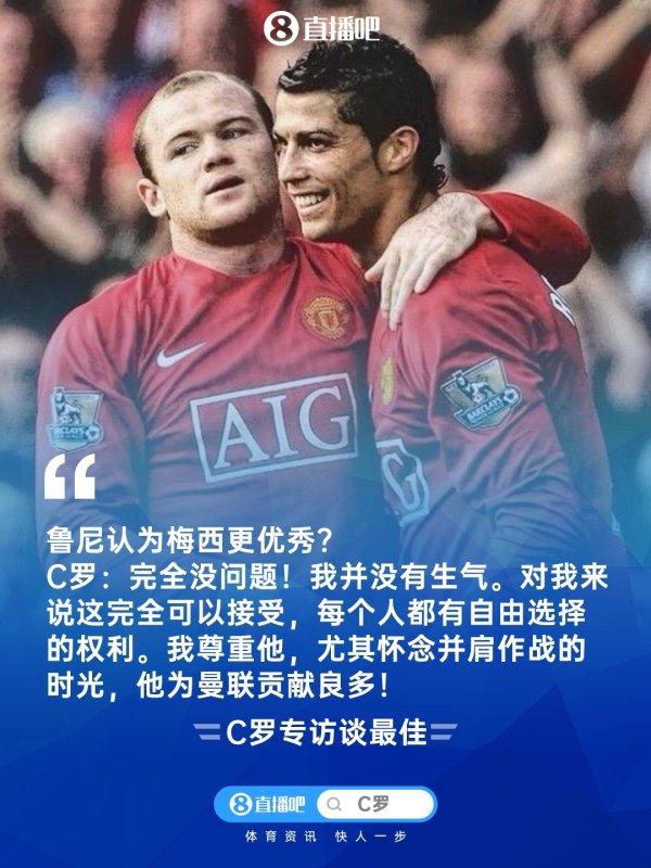 Rooney calls Messi better? Ronaldo: No problem at all, I’m not angry, I respect Rooney’s choice